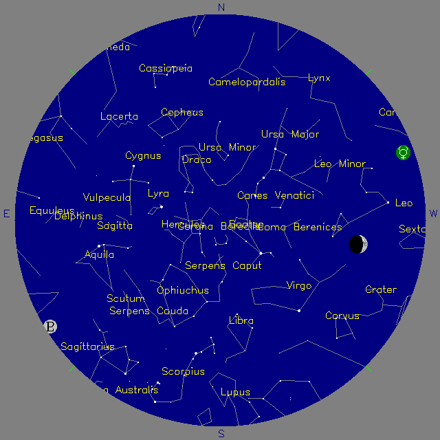 Sky Chart