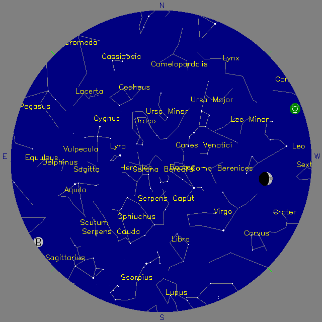 Sky Chart