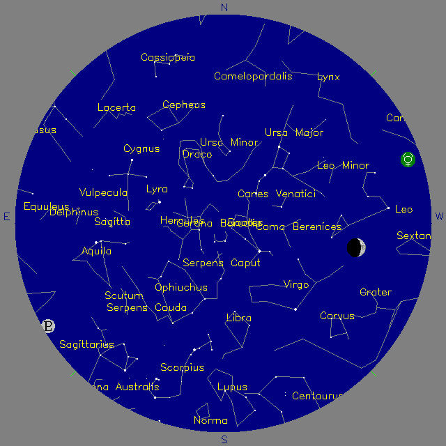 Sky Chart
