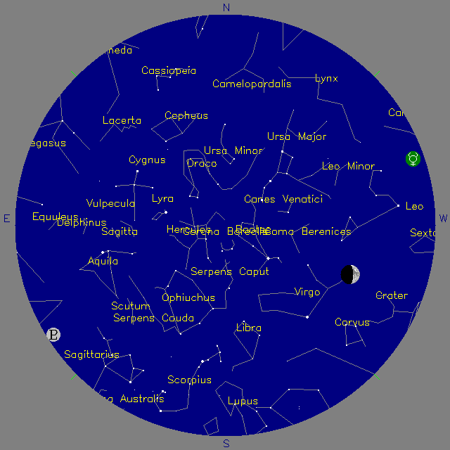 Sky Chart