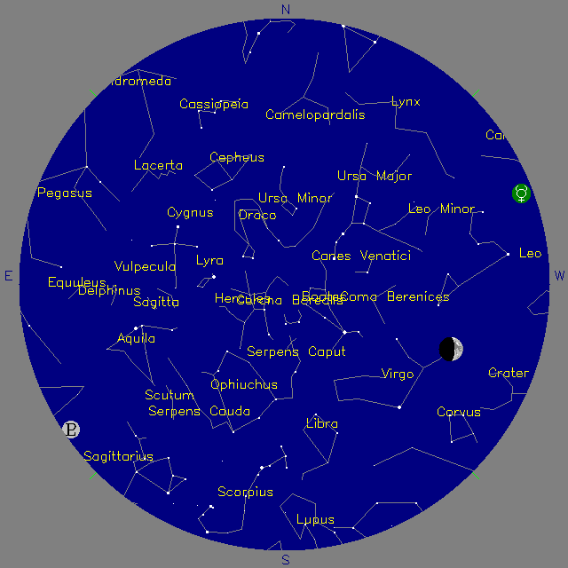 Sky Chart
