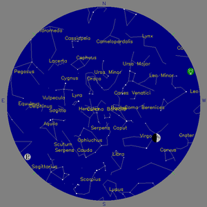 Sky Chart - click to enlarge