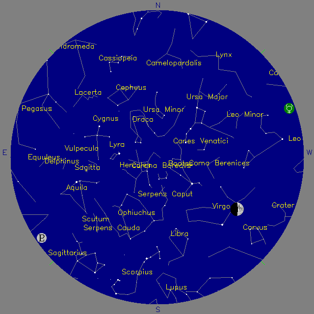 Sky Chart