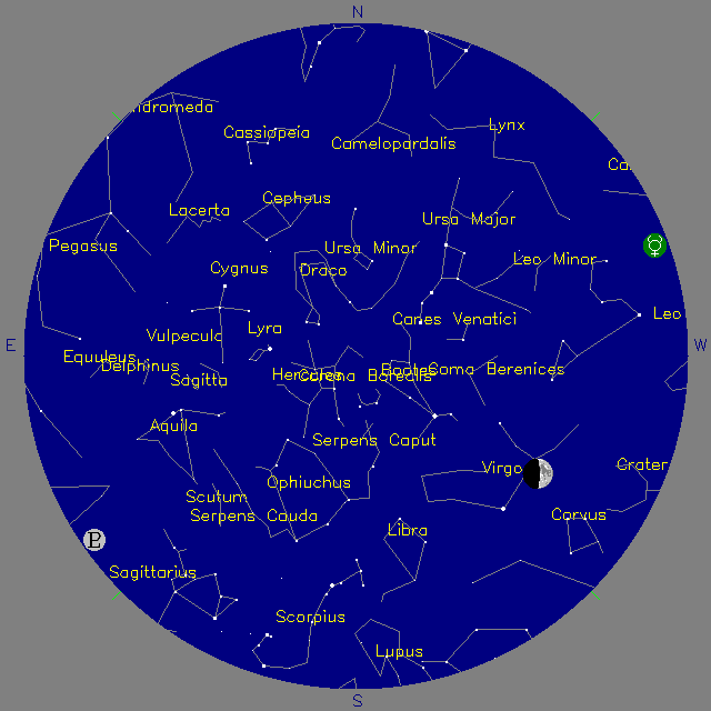 Sky Chart