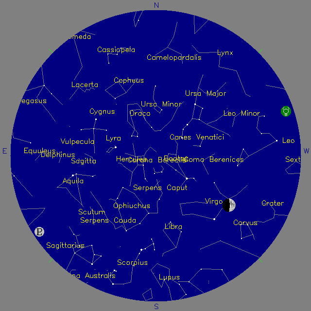 Sky Chart