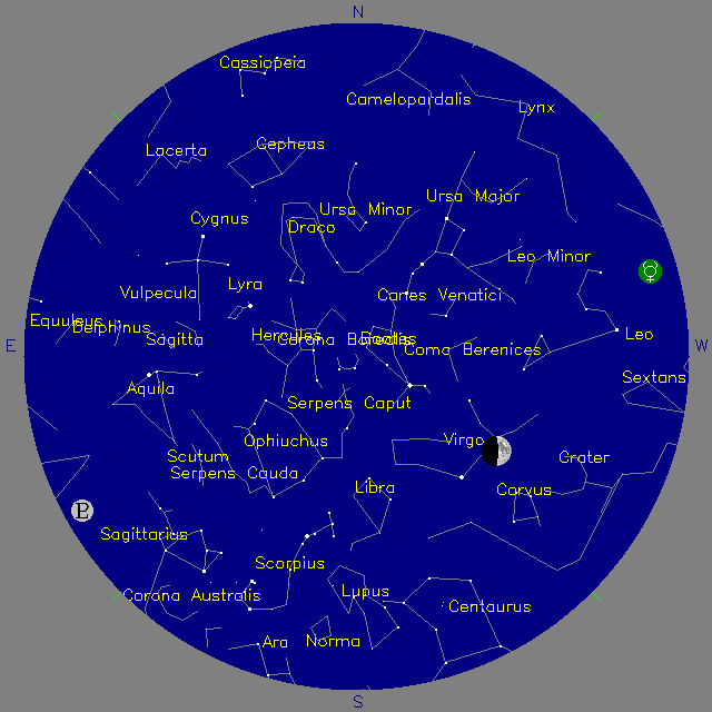Sky Chart