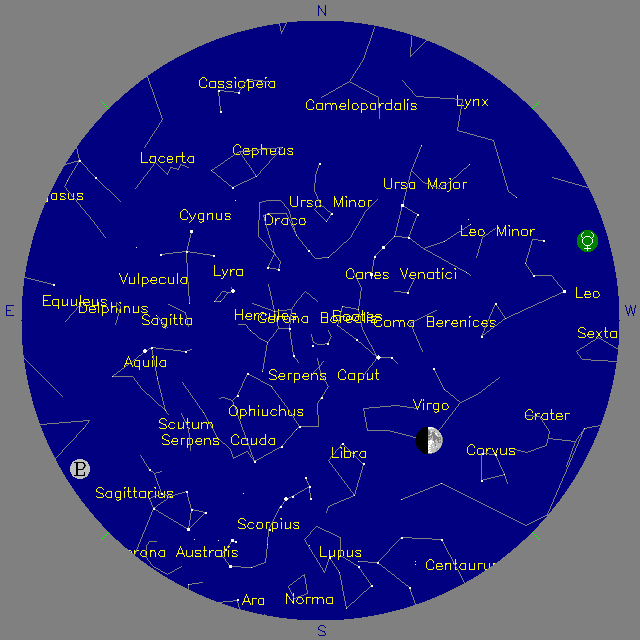 Sky Chart