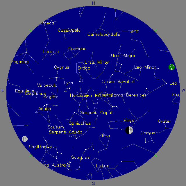 Sky Chart
