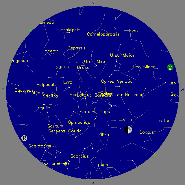 Sky Chart