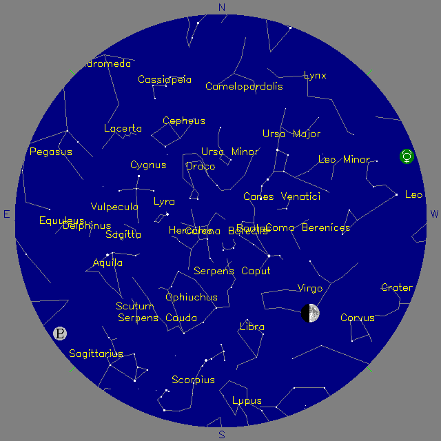 Sky Chart