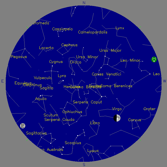 Sky Chart