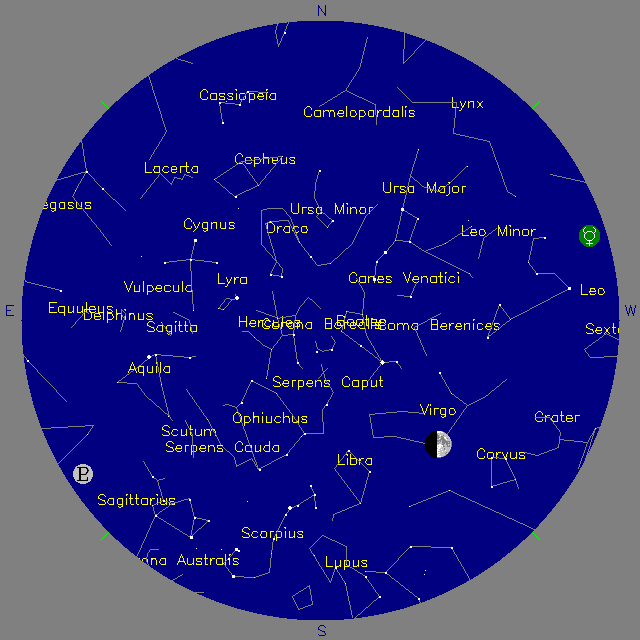 Sky Chart