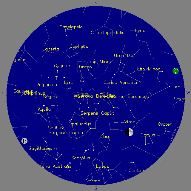 Sky Chart