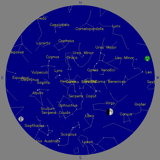 Sky Chart