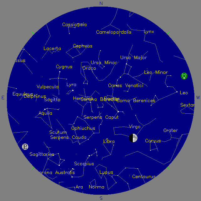 Sky Chart