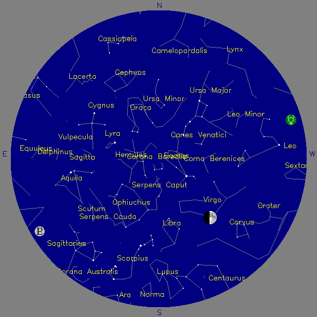Sky Chart