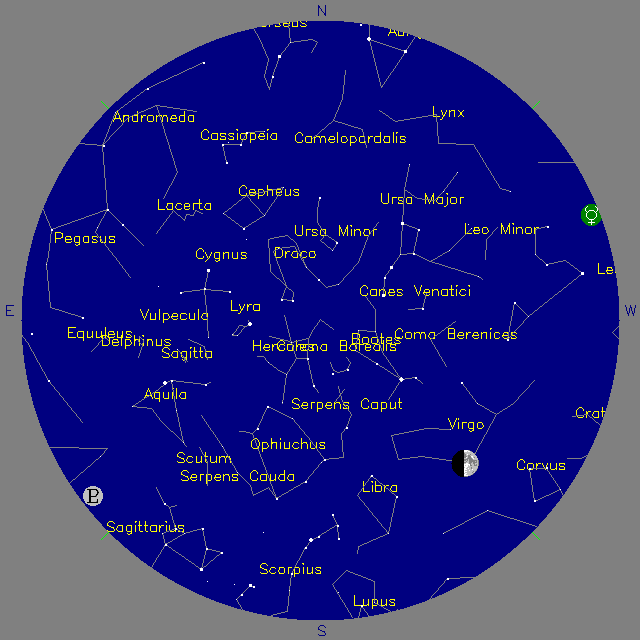 Sky Chart