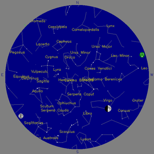 Sky Chart - click to enlarge