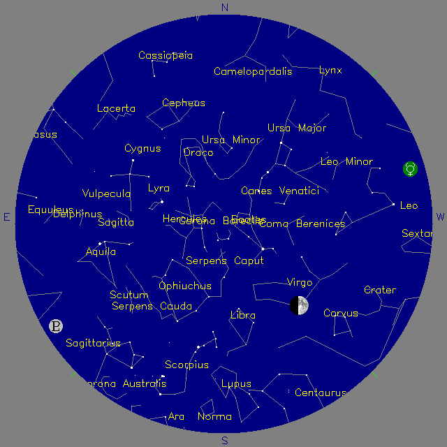 Sky Chart