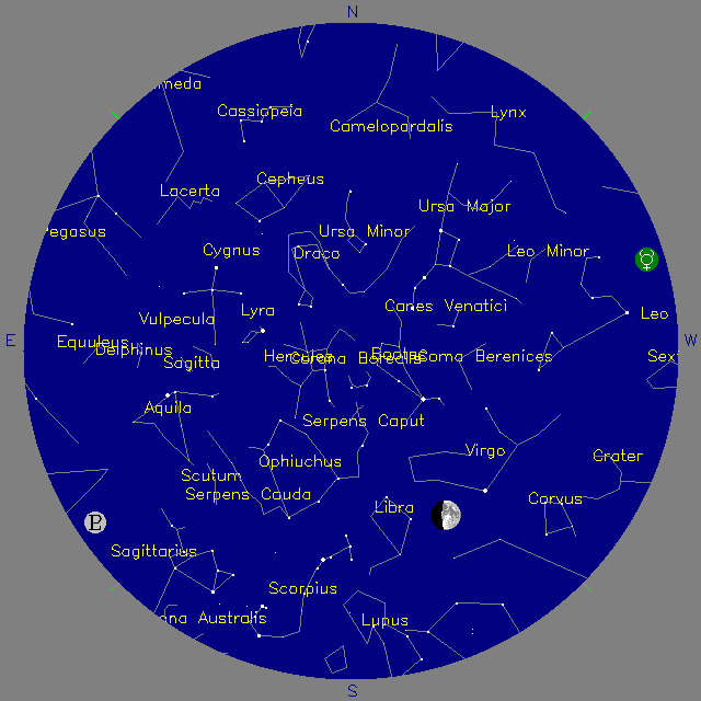 Sky Chart