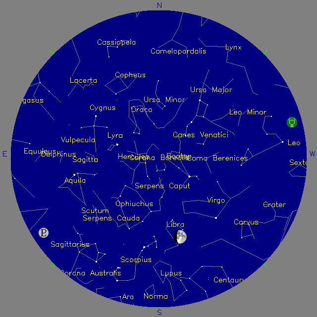 Sky Chart