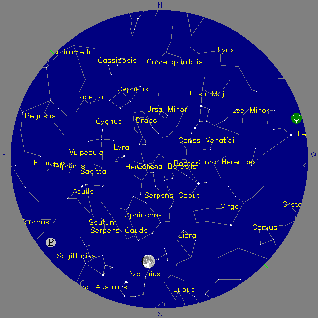 Sky Chart