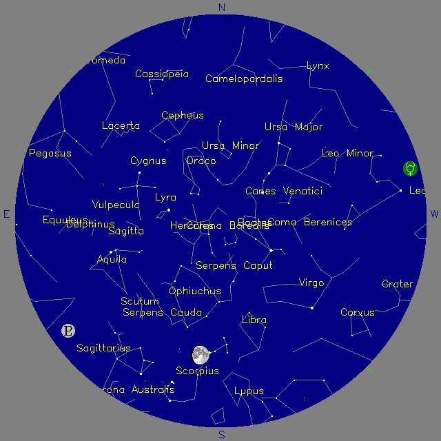 Sky Chart