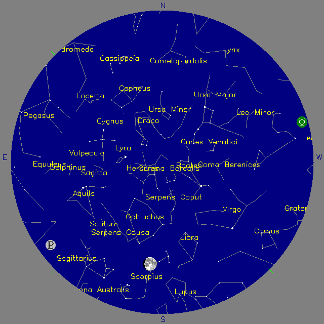 Sky Chart