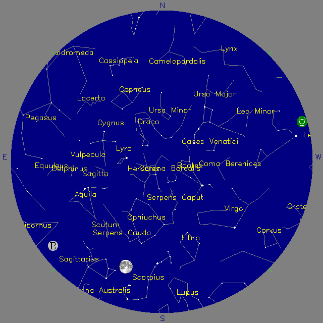 Sky Chart