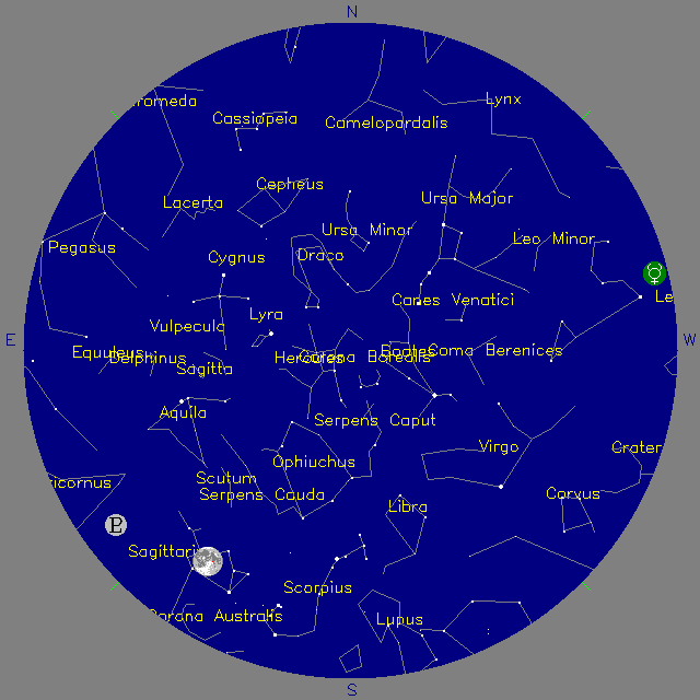 Sky Chart