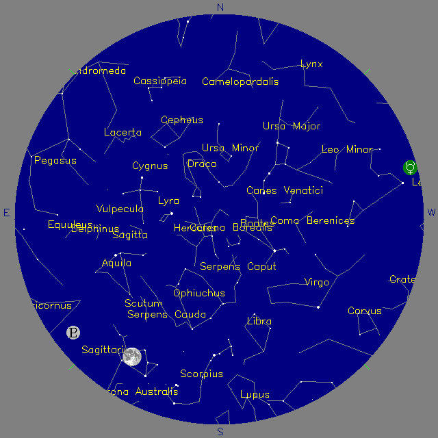 Sky Chart