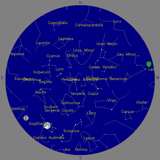 Sky Chart