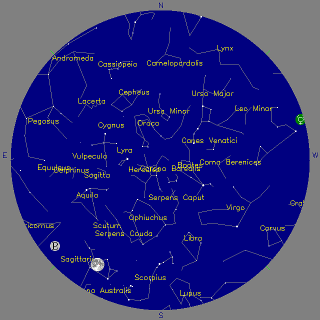 Sky Chart