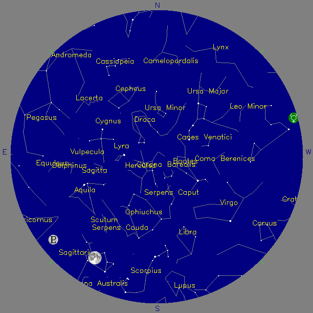 Sky Chart