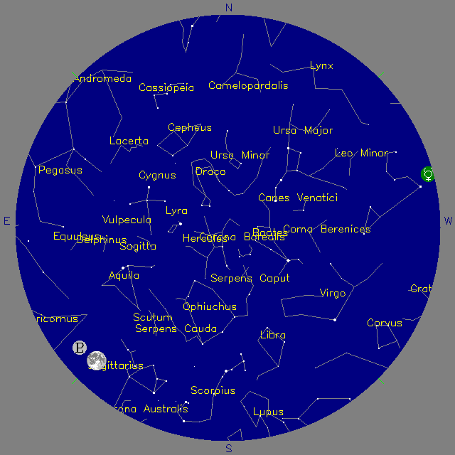 Sky Chart