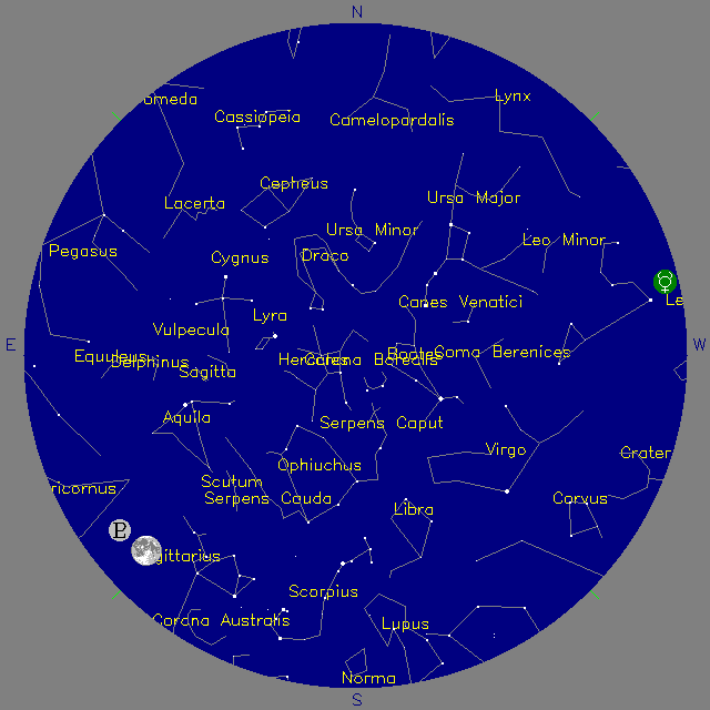 Sky Chart
