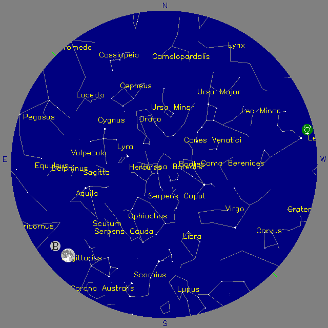 Sky Chart