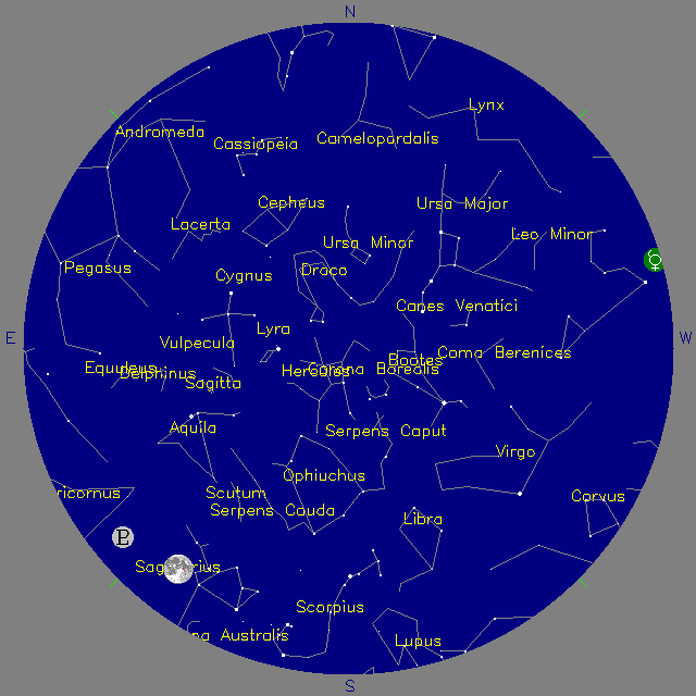 Sky Chart