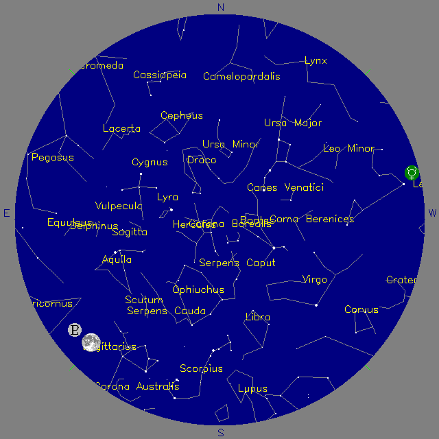 Sky Chart
