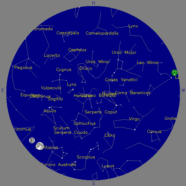 Sky Chart