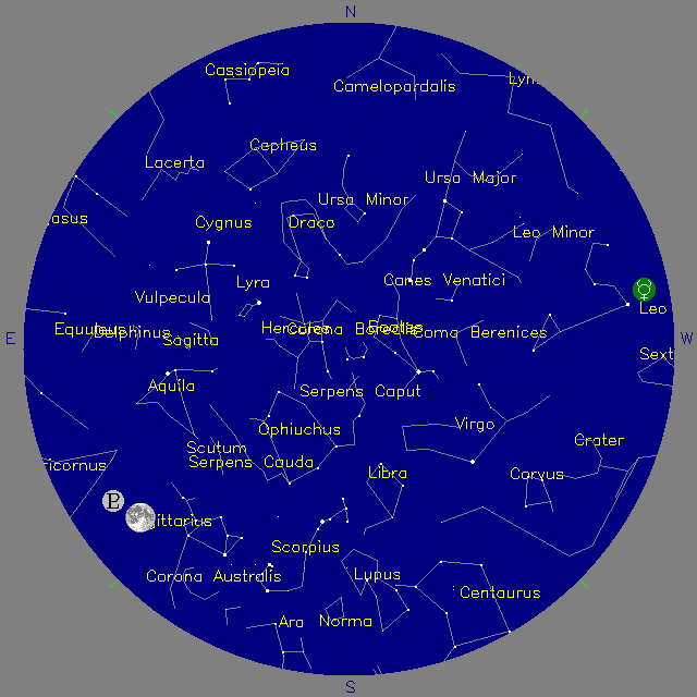 Sky Chart