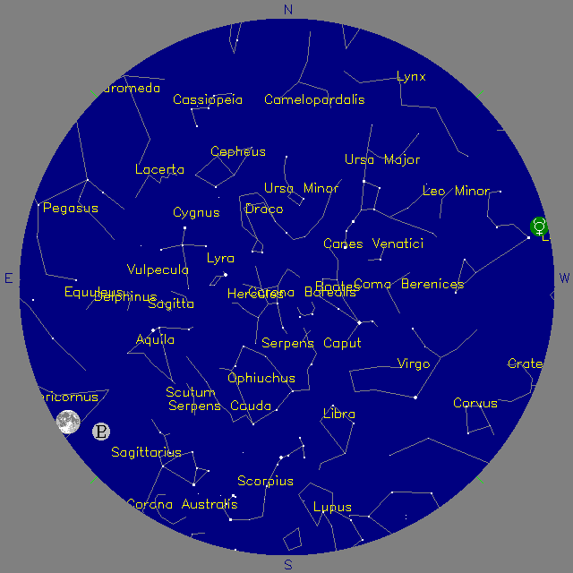 Sky Chart