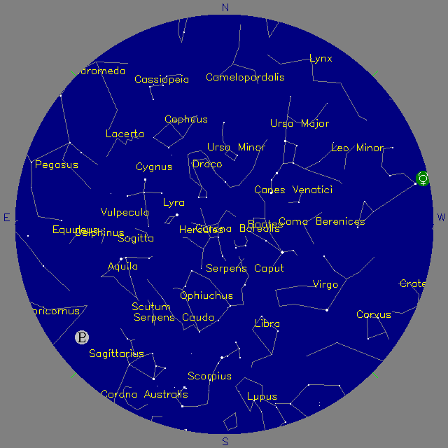 Sky Chart