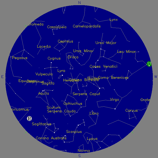 Sky Chart