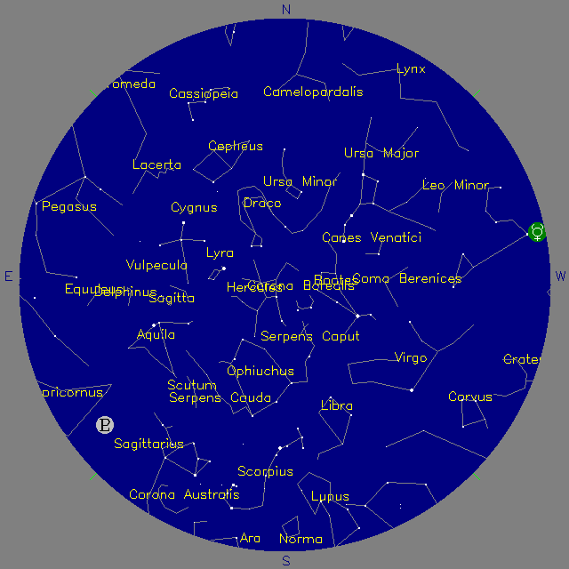 Sky Chart
