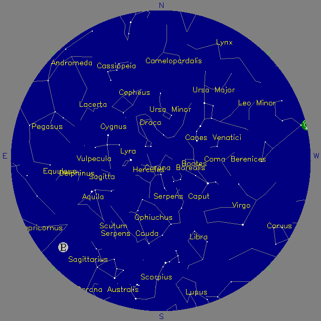 Sky Chart