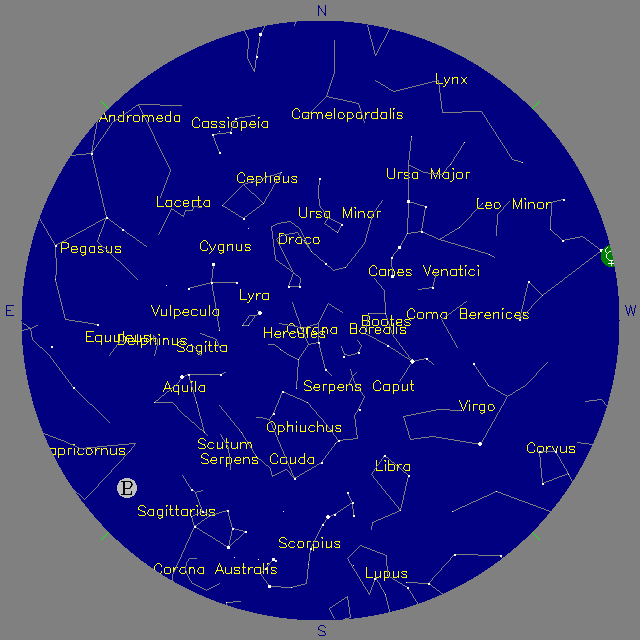 Sky Chart