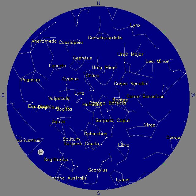 Sky Chart