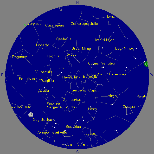 Sky Chart