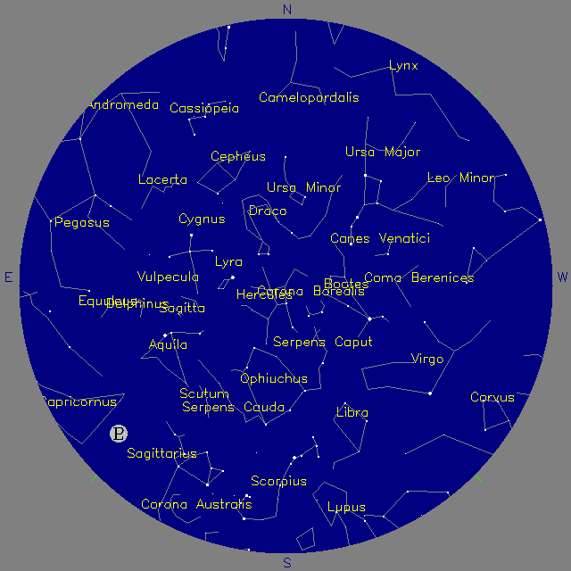 Sky Chart